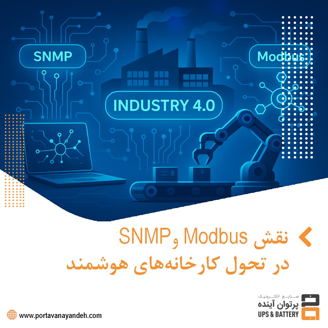 نقش SNMP و Modbus در تحول کارخانه‌های هوشمند و Industry ۴.۰